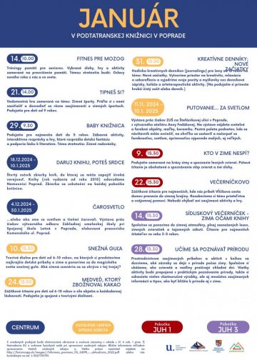 Knižnica január 2025